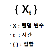 확률과정의 표기